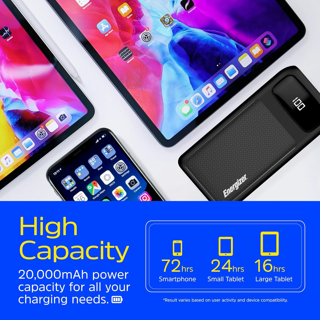 Energizer MAX Power Bank 20,000mAh – Carga Rápida 20W, USB-C + 2 USB-A, Pantalla LCD, Alta Capacidad, Color Negro