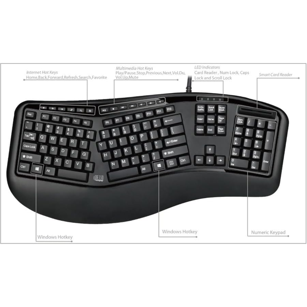 Adesso TruForm AKB-150SB-TAA – Teclado Ergonómico con Lector Smart Card, Certificación TAA, Conexión USB, Diseño Dividido, Color Black