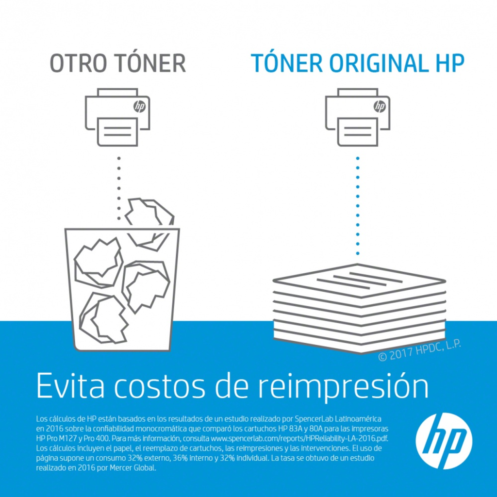 Tóner HP 124A Magenta Original, 2000 Páginas