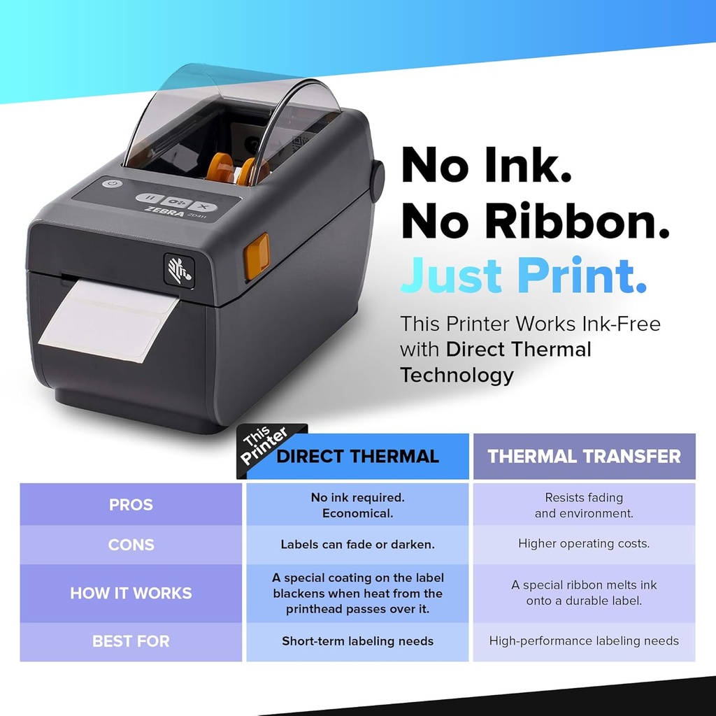 ZD4A022-D01E00EZ - Zebra ZD411 Barcode Printer