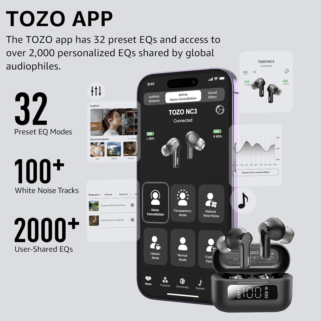Tozo Aero Sound 2 Noise Canceling IPX6 W/ Smart Digital Display (Black)